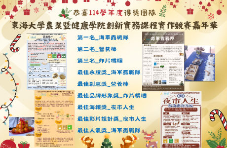 114學年度創新實務課程實作競賽得獎團隊